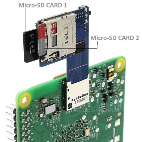 raspberry pi 3 smart card reader|mount sd card Raspberry Pi.